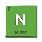 sept_top5_nitrogen